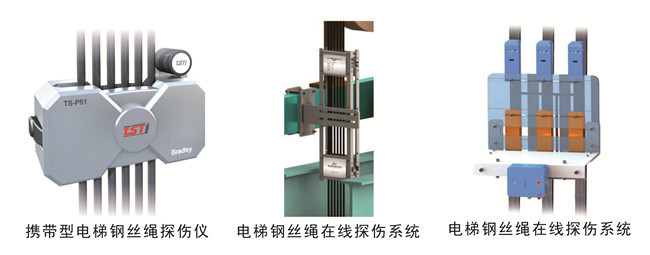 《煤礦安規(guī)程》---對(duì)鋼絲繩安檢查規(guī)范（節(jié)選）