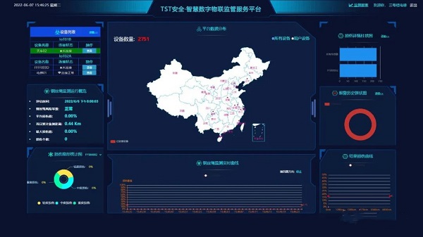 TST安全·智慧數字物聯監管服務平臺